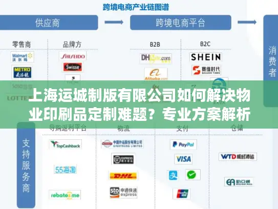 上海运城制版有限公司如何解决物业印刷品定制难题？专业方案解析