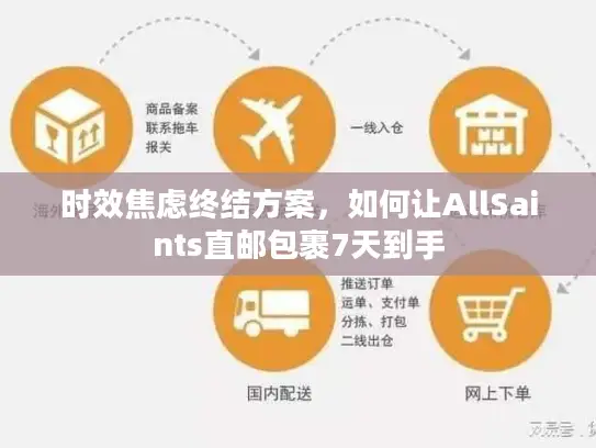 时效焦虑终结方案，如何让AllSaints直邮包裹7天到手