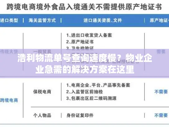 浩利物流单号查询速度慢？物业企业急需的解决方案在这里
