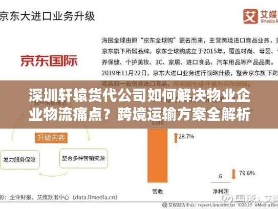 深圳轩辕货代公司如何解决物业企业物流痛点？跨境运输方案全解析