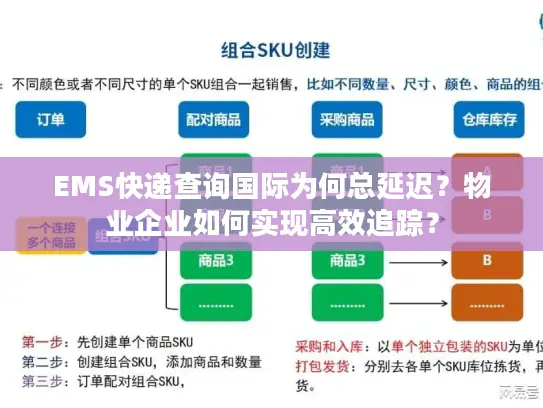 EMS快递查询国际为何总延迟？物业企业如何实现高效追踪？