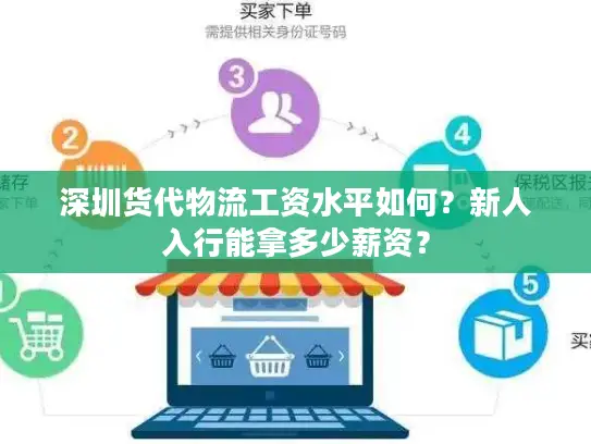 深圳货代物流工资水平如何？新人入行能拿多少薪资？