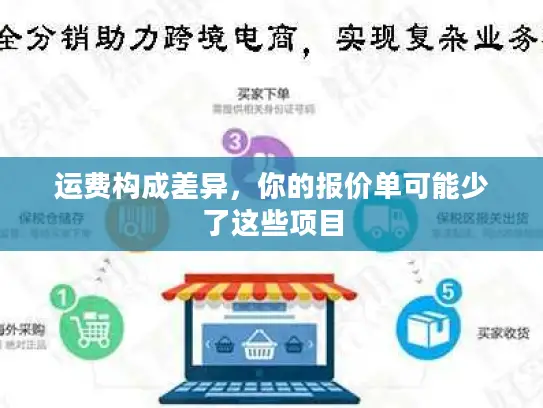 运费构成差异，你的报价单可能少了这些项目