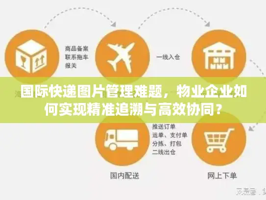 国际快递图片管理难题，物业企业如何实现精准追溯与高效协同？