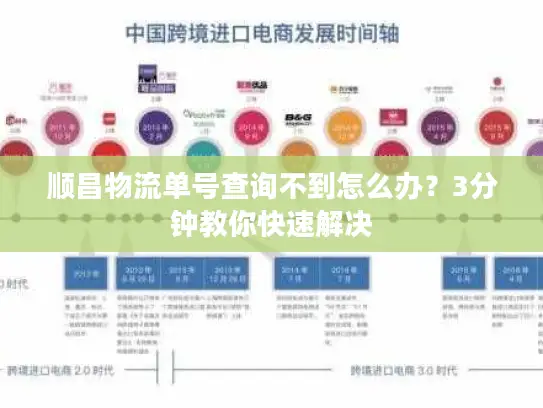顺昌物流单号查询不到怎么办？3分钟教你快速解决