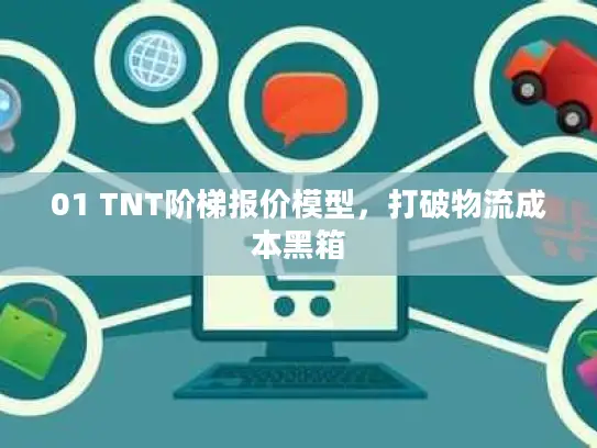 01 TNT阶梯报价模型，打破物流成本黑箱