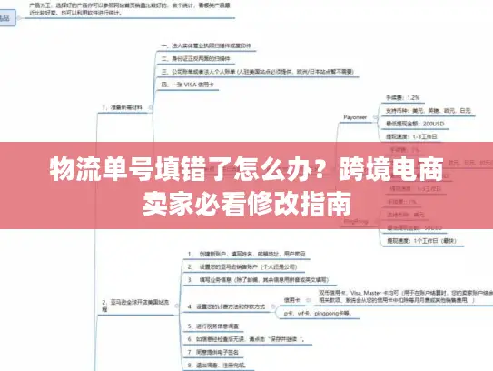 物流单号填错了怎么办？跨境电商卖家必看修改指南