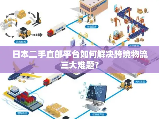 日本二手直邮平台如何解决跨境物流三大难题？