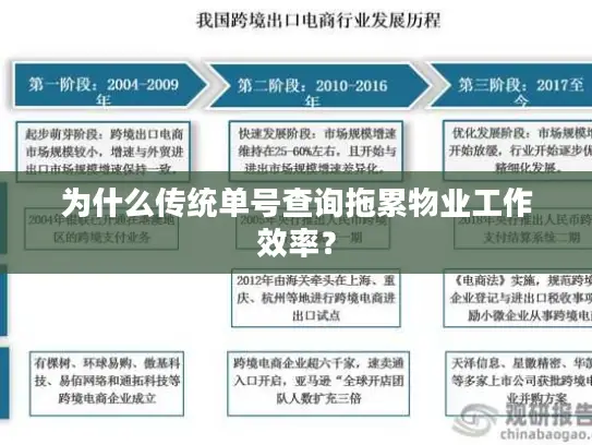 为什么传统单号查询拖累物业工作效率？