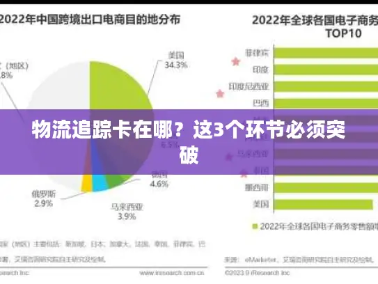 物流追踪卡在哪？这3个环节必须突破