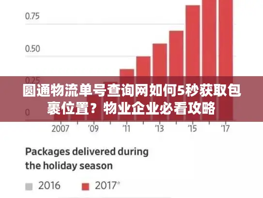 圆通物流单号查询网如何5秒获取包裹位置？物业企业必看攻略
