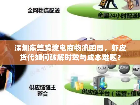 深圳东莞跨境电商物流困局，虾皮货代如何破解时效与成本难题？