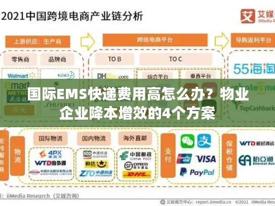 国际EMS快递费用高怎么办？物业企业降本增效的4个方案