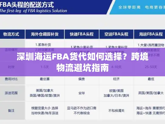 深圳海运FBA货代如何选择？跨境物流避坑指南