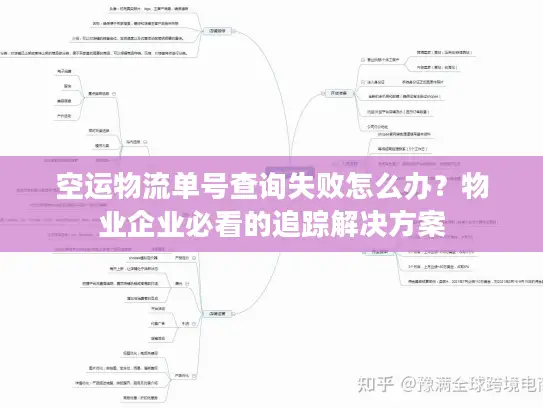 空运物流单号查询失败怎么办？物业企业必看的追踪解决方案