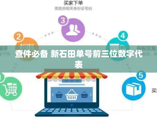 查件必备 新石田单号前三位数字代表
