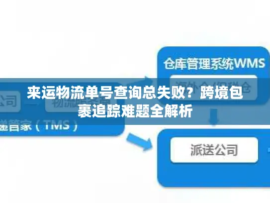 来运物流单号查询总失败？跨境包裹追踪难题全解析
