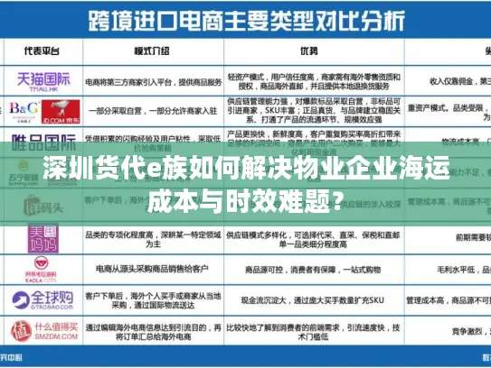 深圳货代e族如何解决物业企业海运成本与时效难题？