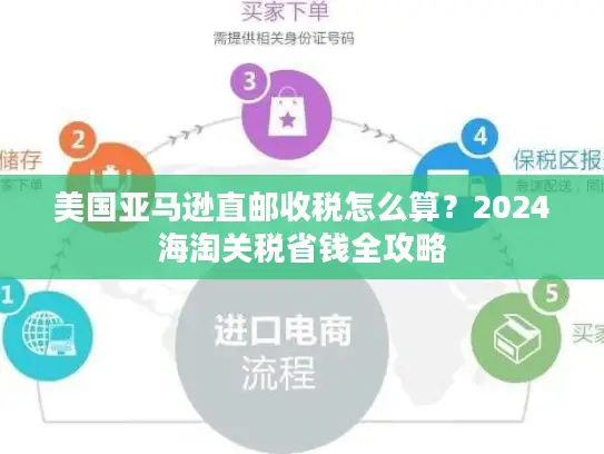 美国亚马逊直邮收税怎么算？2024海淘关税省钱全攻略
