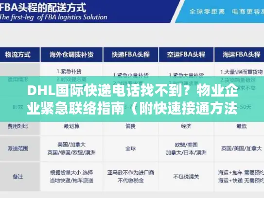 DHL国际快递电话找不到？物业企业紧急联络指南（附快速接通方法）