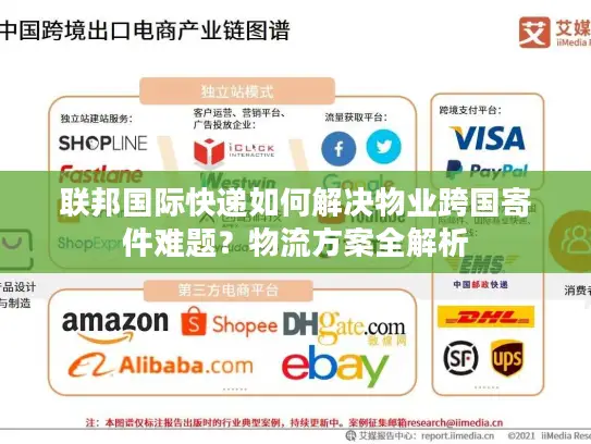 联邦国际快递如何解决物业跨国寄件难题？物流方案全解析