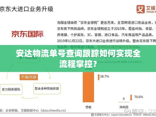 安达物流单号查询跟踪如何实现全流程掌控？