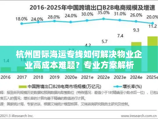 杭州国际海运专线如何解决物业企业高成本难题？专业方案解析