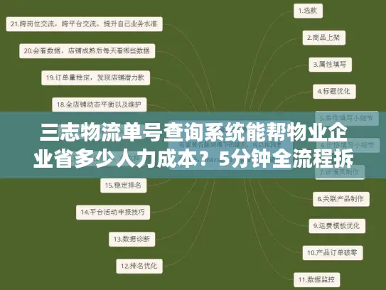 三志物流单号查询系统能帮物业企业省多少人力成本？5分钟全流程拆解