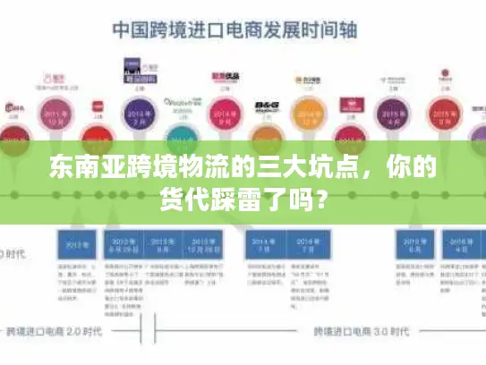 东南亚跨境物流的三大坑点，你的货代踩雷了吗？