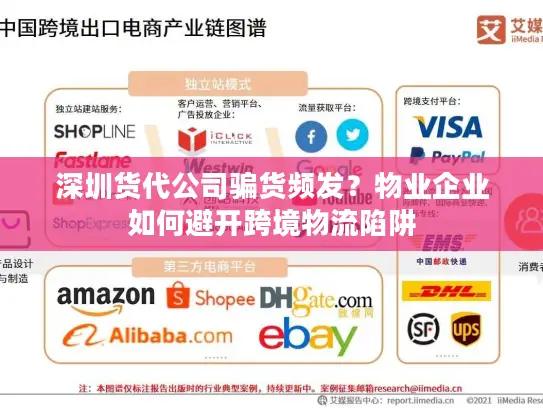 深圳货代公司骗货频发？物业企业如何避开跨境物流陷阱