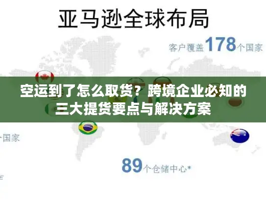 空运到了怎么取货？跨境企业必知的三大提货要点与解决方案