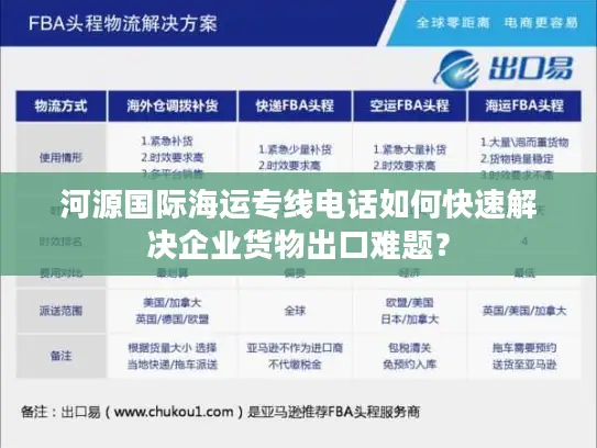 河源国际海运专线电话如何快速解决企业货物出口难题？