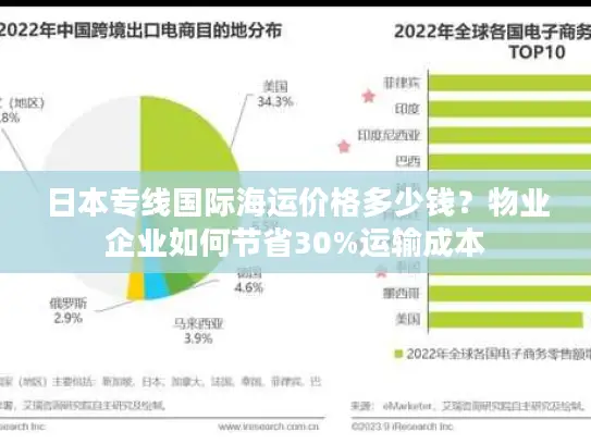日本专线国际海运价格多少钱？物业企业如何节省30%运输成本