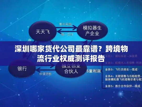 深圳哪家货代公司最靠谱？跨境物流行业权威测评报告
