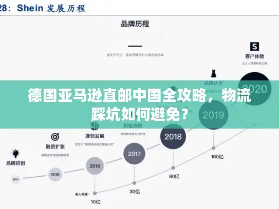 德国亚马逊直邮中国全攻略，物流踩坑如何避免？