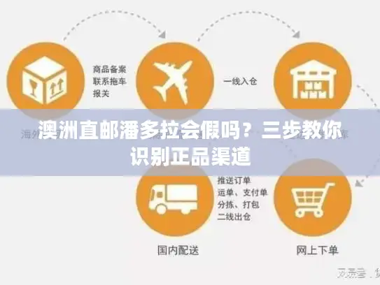 澳洲直邮潘多拉会假吗？三步教你识别正品渠道