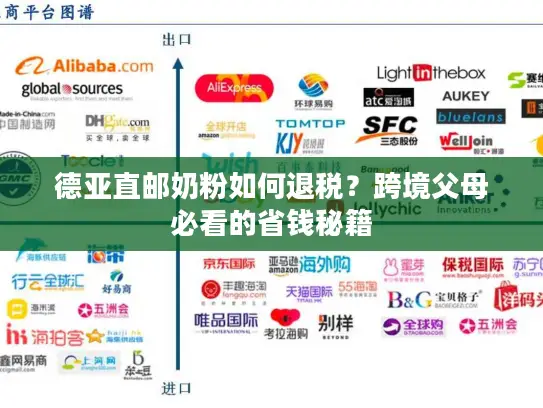 德亚直邮奶粉如何退税？跨境父母必看的省钱秘籍