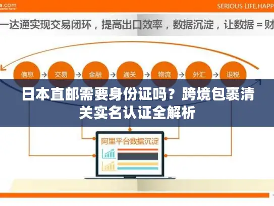 日本直邮需要身份证吗？跨境包裹清关实名认证全解析