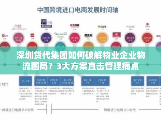 深圳货代集团如何破解物业企业物流困局？3大方案直击管理痛点