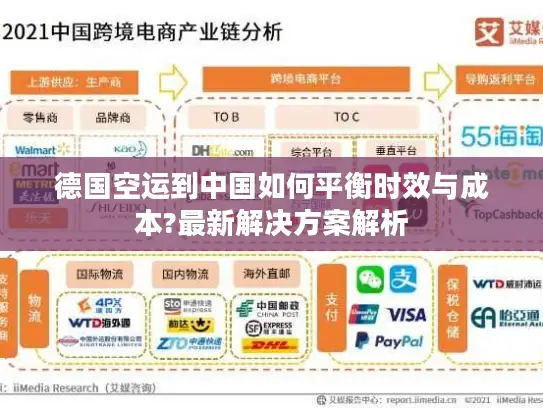 德国空运到中国如何平衡时效与成本?最新解决方案解析