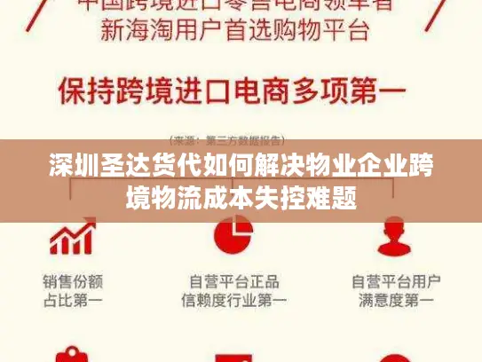 深圳圣达货代如何解决物业企业跨境物流成本失控难题