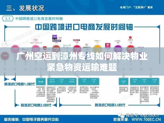 广州空运到漳州专线如何解决物业紧急物资运输难题
