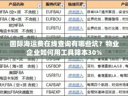 国际海运费在线查询有哪些坑？物业企业如何用工具降本30%
