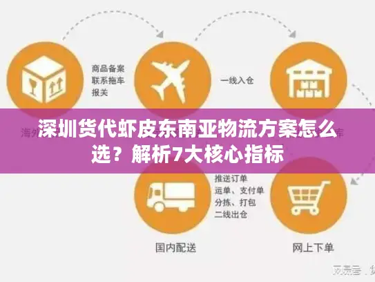 深圳货代虾皮东南亚物流方案怎么选？解析7大核心指标