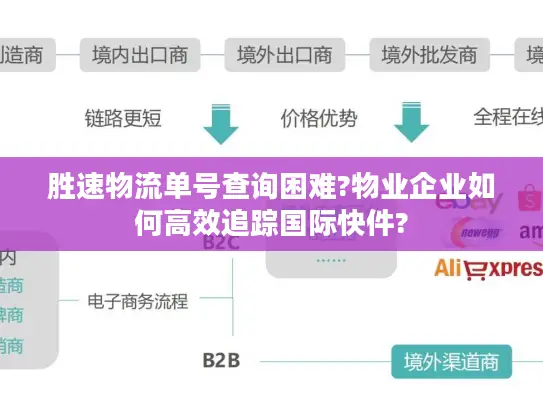 胜速物流单号查询困难?物业企业如何高效追踪国际快件?