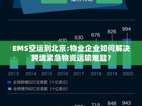 EMS空运到北京:物业企业如何解决跨境紧急物资运输难题？