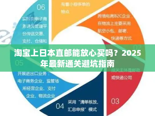 淘宝上日本直邮能放心买吗？2025年最新通关避坑指南