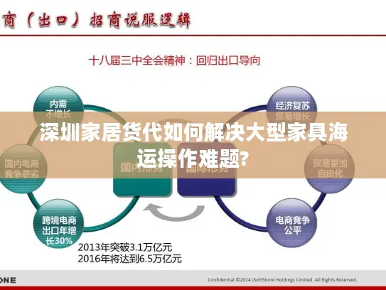 深圳家居货代如何解决大型家具海运操作难题?