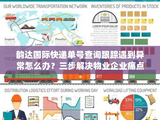 韵达国际快递单号查询跟踪遇到异常怎么办？三步解决物业企业痛点