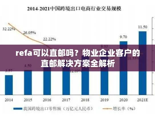 refa可以直邮吗？物业企业客户的直邮解决方案全解析